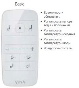 Унитаз подвесной VitrA V-Care 5674B003-6193 Basic 