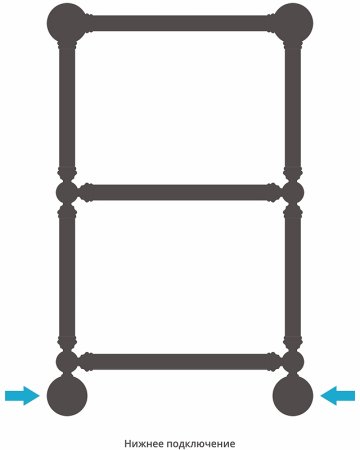 Водяной полотенцесушитель Сунержа Ренессанс 1304 660х400 05-0280-6640 Состаренная бронза 