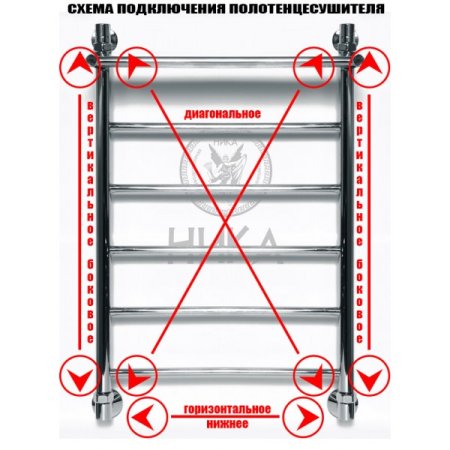 Полотенцесушитель водяной Ника Arc ЛД 60/40 бронза 