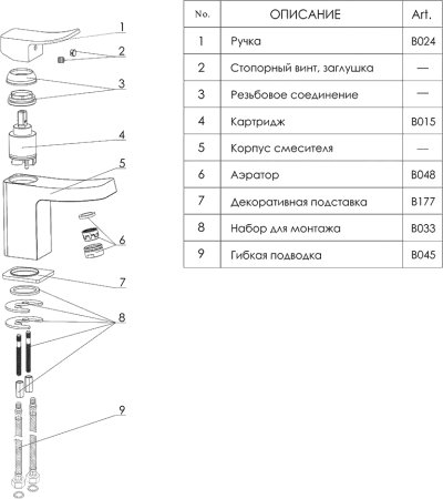 Смеситель WasserKRAFT Aller 1063 для раковины 