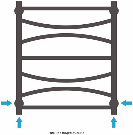 Водяной полотенцесушитель Сунержа Ажур 600х500 00-0255-6050 Хром 
