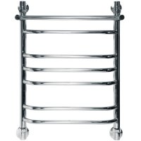 Полотенцесушитель водяной Ника Trapezium ЛТ г2 ВП 60х40