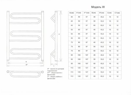 Полотенцесушитель водяной ДВИН W лесенка 80/50, хром 