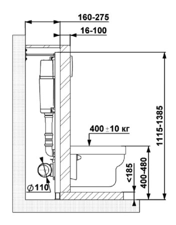 Система инсталляции для унитазов Berges Wasserhaus Atom 410 с кнопкой, черный 