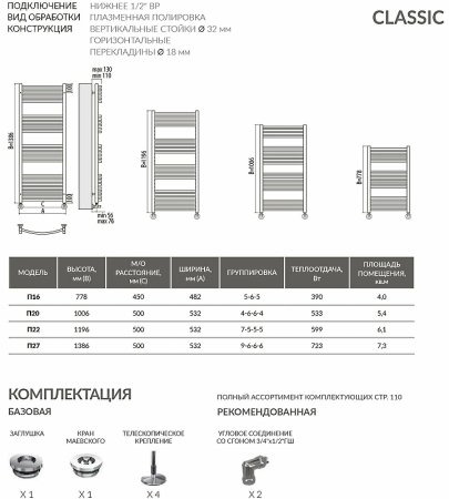 Водяной полотенцесушитель Terminus Классик П16 450x778 4620768886461 Хром 
