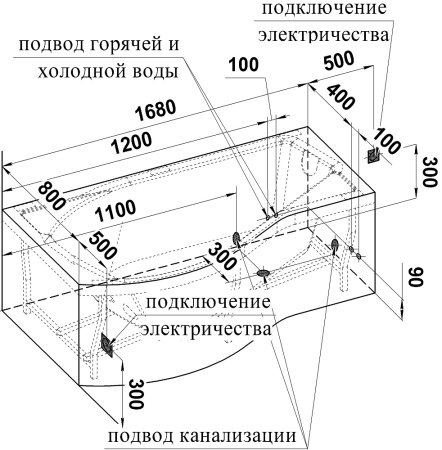 Акриловая ванна Radomir Vannesa Massage Миранда 168х95, с гидромассажем, каркасом и экраном, баланс 