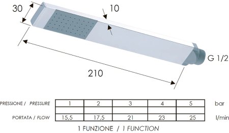 Ручной душ Remer 317RRX Хром 