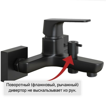 Смеситель для ванны Paini Bari RTYO111 Черный матовый 