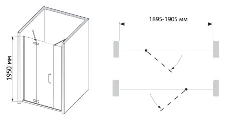 Душевая дверь в нишу RGW Safari SA-01 1900х1950 стекло чистое 