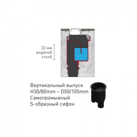 Сифон для душевого лотка Berges 099001 с вертикальным выпуском 