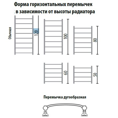 Полотенцесушитель водяной Ника Arc ЛД ВП 120/60 с полкой бронза 