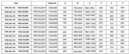 Душевой уголок Vincea Alpha 120x90 VSR-3AL9012MT профиль Хром стекло текстурное 