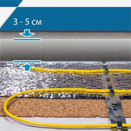 Теплый пол Energy Cable 1700 EFLRCABLE0ADSV01700 с кабелем 