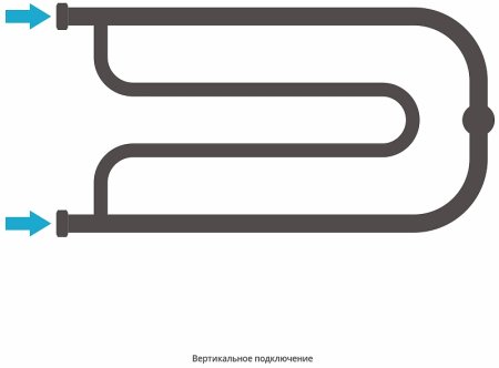Водяной полотенцесушитель Сунержа Гусли+ 320х650 00-4010-3265 с двумя полками Хром 