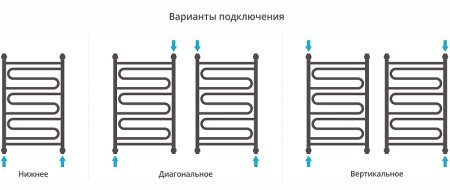 Водяной полотенцесушитель Сунержа Элегия+ 800х500 31-0205-8050 Черный матовый 