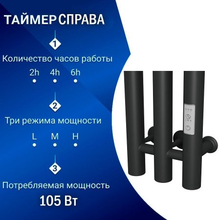 Полотенцесушитель электрический (I-образный) Маргроид Inaro III M0059, 15x150 см 