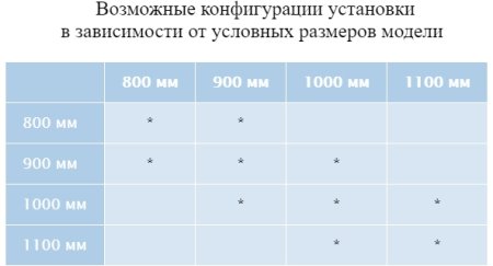 Душевой уголок RGW PA-38 800x800 