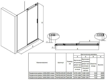 Душевая дверь Roca Area 120 L MP05L2012M профиль Хром стекло прозрачное 