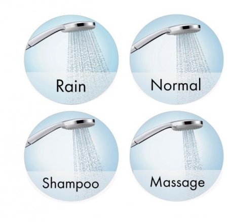 Ручной душ Hansgrohe Crometta 26824400 Хром Белый 