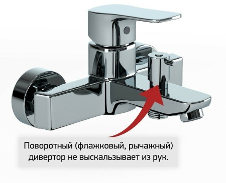 Смеситель для ванны Paini Viva Style P4CR111 Хром 