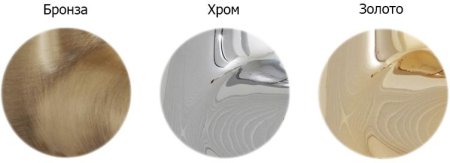 Верхний душ Cezares Articoli Vari 23 CZR-SP8-20-BLC Белый Хром 