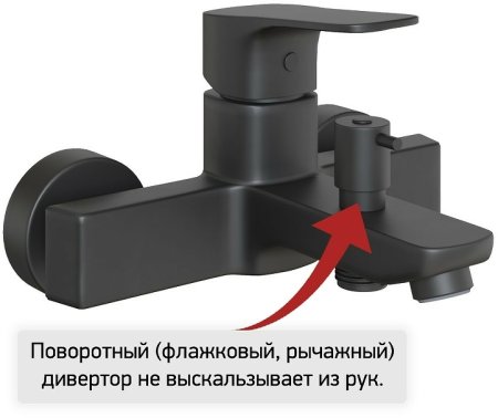 Смеситель для ванны Paini Viva Style P4YO111 Черный матовый 