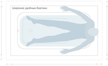 Ванна из искусственного камня Salini Orlanda Vasta Kit 190х100 102124M Белая матовая 