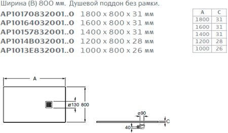 Душевой поддон из композитного материала Roca Terran 160x80 AP10164032001400 Черный 