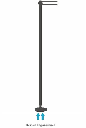 Водяной полотенцесушитель Сунержа Лайк EU50 1200х50 03-0213-1200 Золото 