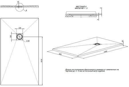 Душевой поддон из искусственного камня Allen Brau Priority 140x80 8.31008-AM Антрацит 