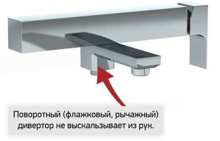 Смеситель для ванны Paini Grazia 21CR111 Хром 