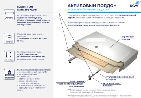 Душевой поддон трапеция RGW BT/CL-S  800x800 