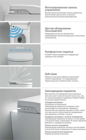 Унитаз биде Roca Inspira In-Wash 803060001 подвесной с сиденьем Микролифт 