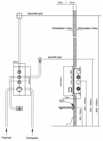 Душевая система Vincea VSFW-431T1RGM с термостатом Вороненая сталь 