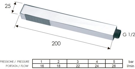 Ручной душ Remer 317SSX Хром 