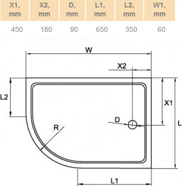 Акриловый поддон Cezares Tray R550 120х90 см R 