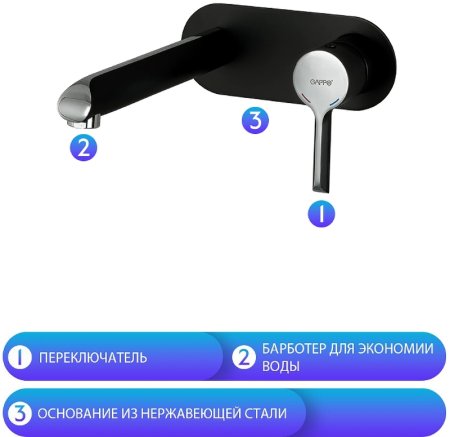 Смеситель для раковины Gappo G03-6 G1003-26 Черный матовый Хром 