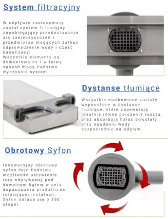 Душевой канал 900 мм 2 в 1 с основой под плитку Rea Neo&Pure Pro REA-G0903 