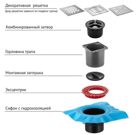 Душевой трап Berges Zentrum Antik 150x150 090465 с решеткой Хром матовый 