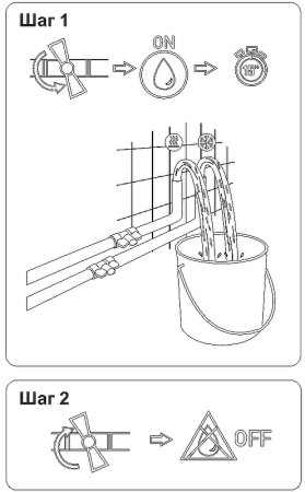 Душевая система Aquanet Static 1.07 257150 Хром 