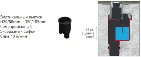 Душевой лоток Berges Simpel 800 090012 с решеткой Хром матовый 