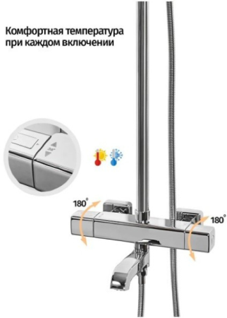 Душевая система Grocenberg GB7005CR 