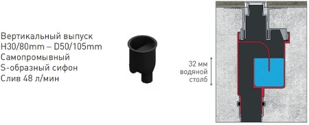 Душевой лоток Berges Simpel 600 091011 с решеткой Хром глянец 