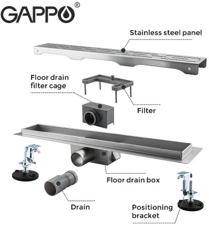 Душевой лоток Gappo G87007-3 с решеткой Нержавеющая сталь 