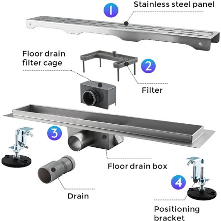 Душевой лоток Gappo G87007-3 с решеткой Нержавеющая сталь 