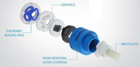 Смеситель на борт ванны Gappo G48 G1148-8 Белый Хром 