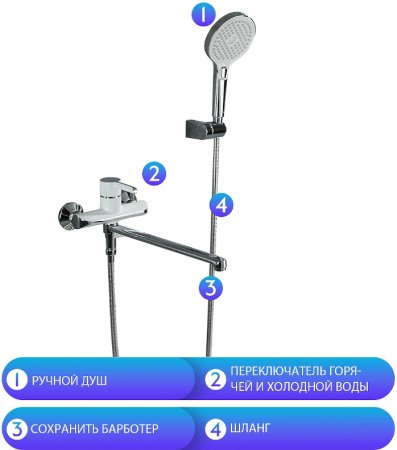 Смеситель для ванны Gappo G03-8 G2203-8 универсальный Белый Хром 