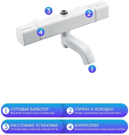 Душевая система Gappo G91 G2491-8 с термостатом Белая 
