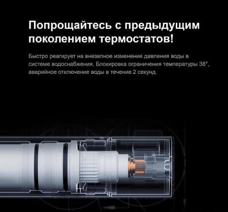 Душевая система Gappo G91 G2491-8 с термостатом Белая 