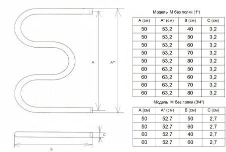 Полотенцесушитель электрический ДВИН HD M М-образный 60/60 без полки, хром 